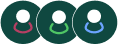 ERP for Manpower companies